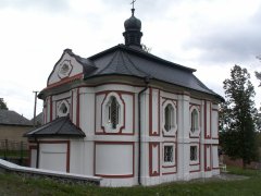 pohled zezadu zleva