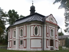 pohled zepředu zleva