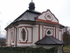 pohled zezadu zprava