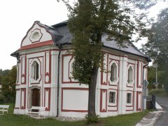 pohled zepředu zprava