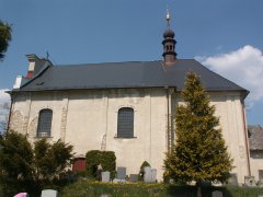 pohled zprava