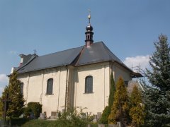 pohled zezadu zprava