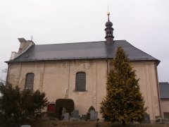 pohled zprava