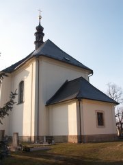 pohled zezadu