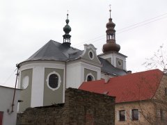 pohled zezadu zleva