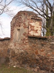 pohled zezadu zleva