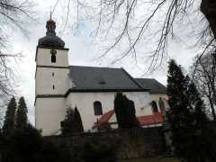 pohled zprava