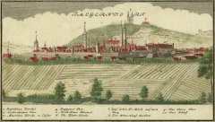 mědirytina s kostelem na horizontu, autor Werner Friedrich Bernhard