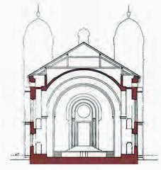 nákres synagogy - příčný řez