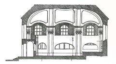 podélný řez synagogou
