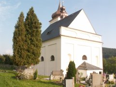pohled zepředu zleva