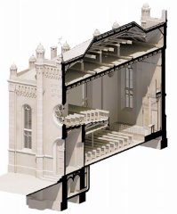 virtuální rekonstrukce synagogy před přestavbou v roce 1904 - podélný řez