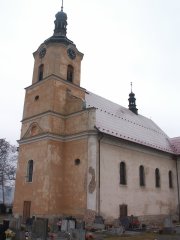 pohled zepředu zprava