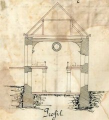 profil synagogy