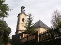 pohled zepředu zprava