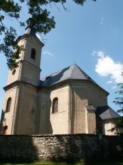 pohled zepředu zprava