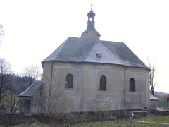 pohled zezadu