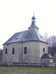 pohled zezadu zleva