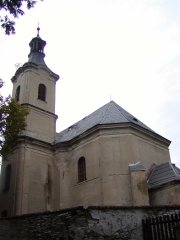 pohled zepředu zprava