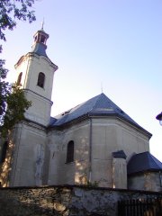 pohled zepředu zprava