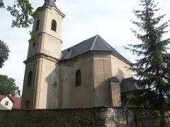 pohled zepředu zprava