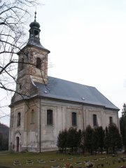pohled zepředu zprava