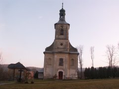 pohled zepředu