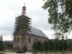 pohled zepředu zprava