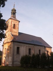 pohled zepředu zprava