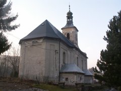 pohled zezadu zleva