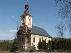 pohled zepředu zprava