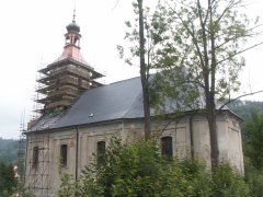 pohled zezadu zprava