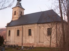 pohled zezadu zprava