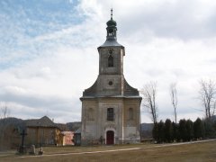 pohled zepředu