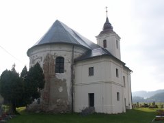 pohled zezadu zleva