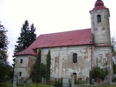 pohled zleva