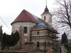 pohled zezadu zleva