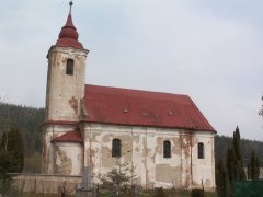 pohled zprava