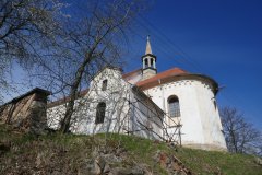 pohled zezadu zprava
