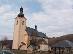 pohled zepředu zprava