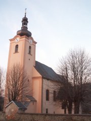 pohled zepředu zprava