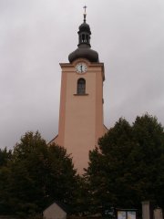 pohled zepředu