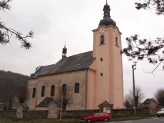 pohled zepředu zleva