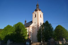 pohled zepředu zleva