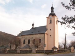 pohled zepředu zleva