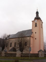 pohled zepředu zleva
