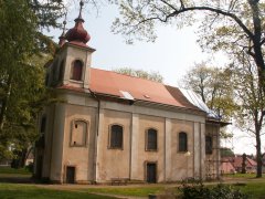 pohled zepředu zprava