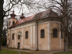 pohled zezadu zprava