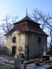pohled zepředu zprava