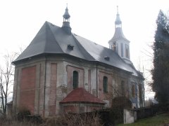 pohled zezadu zleva